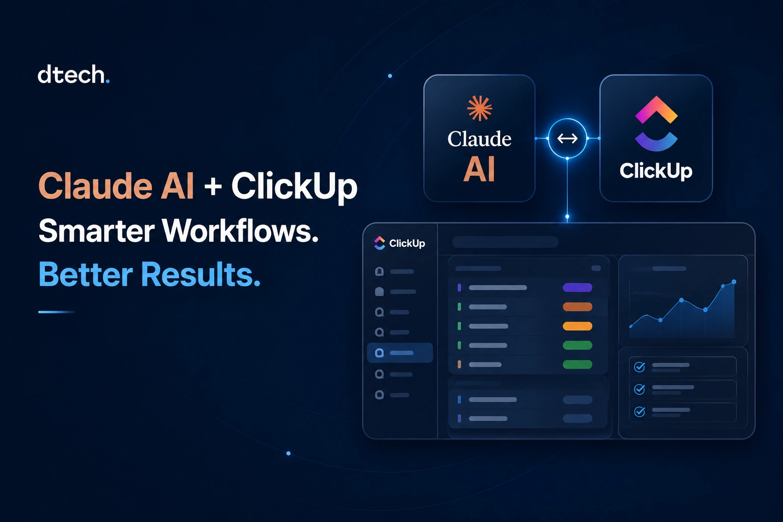 ClickUp Claude Integration Infographic