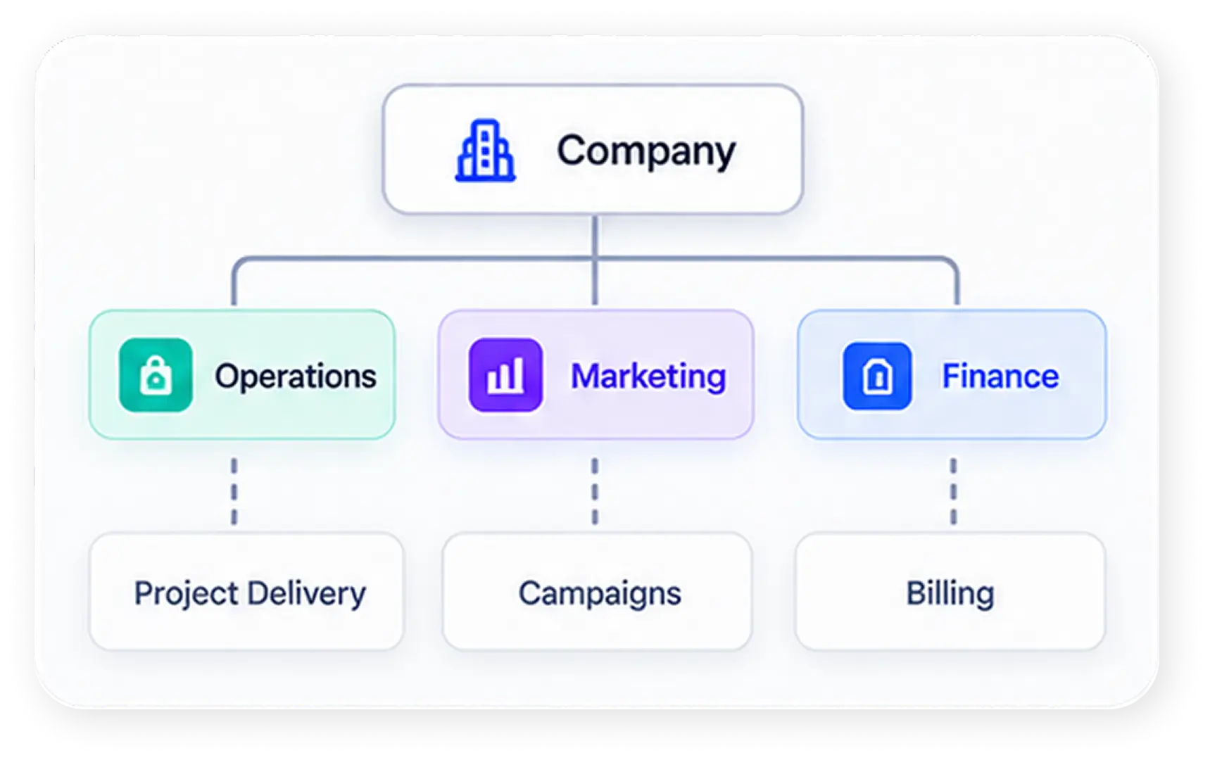 ai tools and workflows